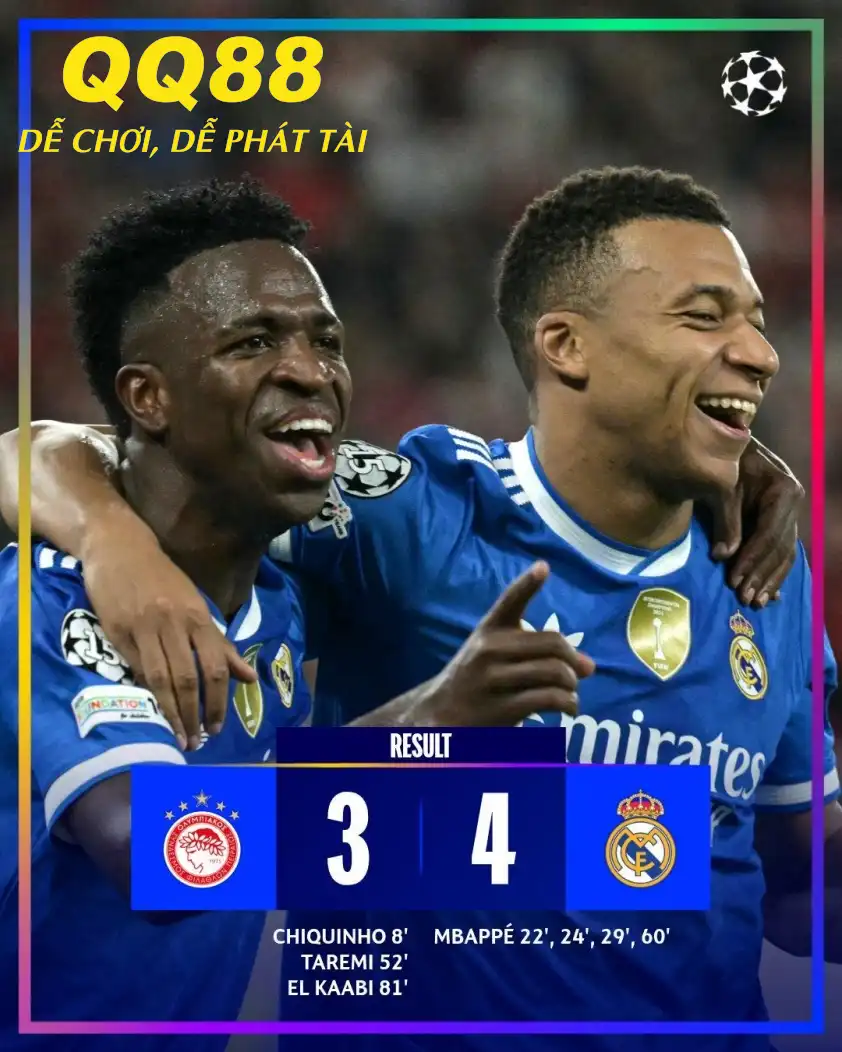 Real Madrid giành 3 điểm quý giá nhờ cú poker lịch sử của Mbappe (Ảnh: UEFA Champions League). Real Madrid giành 3 điểm quý giá nhờ cú poker lịch sử của Mbappe (Ảnh: UEFA Champions League).